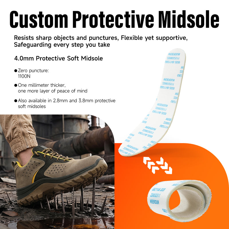 GUYISA 6077 Welding Safety Shoes, Steel Toe Anti-Smash, Dual Density PU Sole