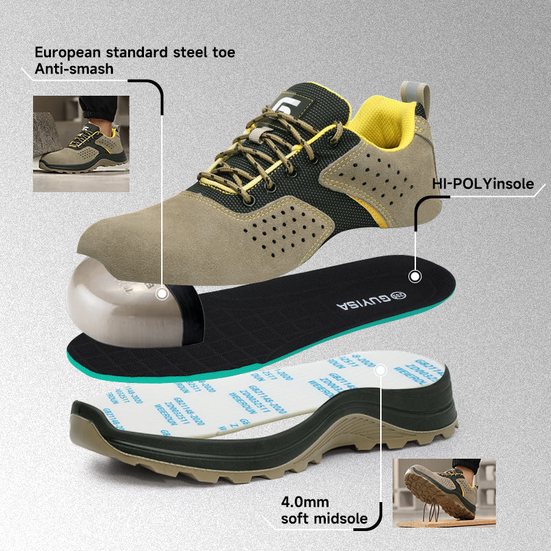GUYISA 6077 Welding Safety Shoes, Steel Toe Anti-Smash, Dual Density PU Sole
