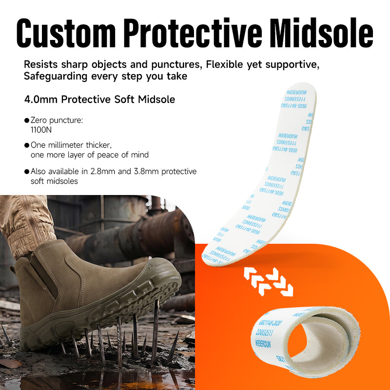 GUYISA 6060 Welding Safety Shoes, EU Steel Toe, Puncture-Proof, Solid Dual-Density PU Sole, Suede Leather Upper