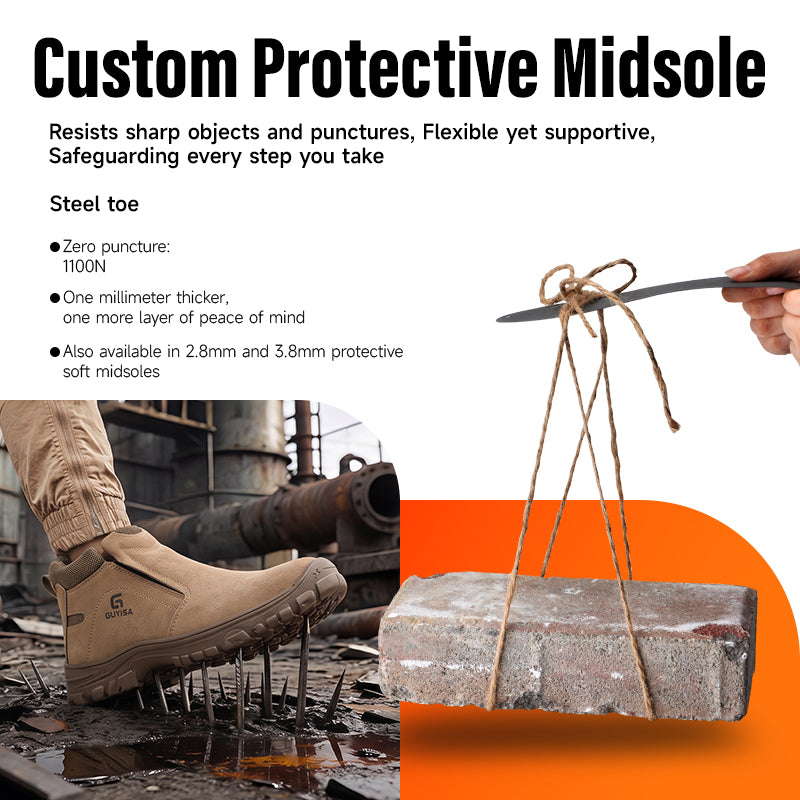 GUYISA 3025G High Top Welding Safety Shoes, Anti Smash Anti Puncture Work Shoes, EU Steel Toe & Steel Plate Sole, Rubber Outsole, Suede Leather Breathable Four Seasons Industrial Boots Brown