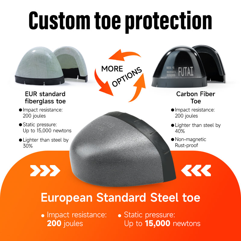 GUYISA 6103 safety shoes, Leisure Series, Anti-smash & Anti-puncture with EU Steel Toe, Rubber Plastic Outsole, Microfiber & Fly Woven Mesh, Black, High Elastic Sponge, All Season New Work Shoes